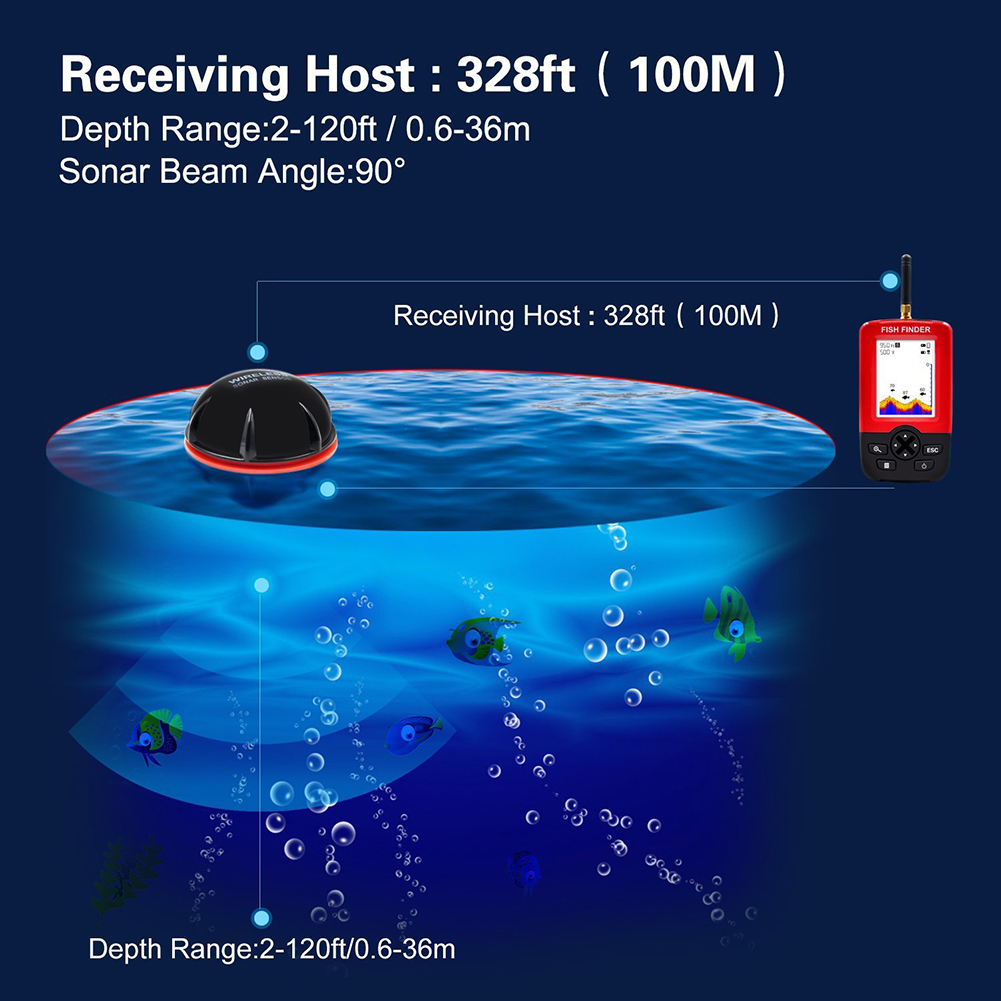 Adboom New【Freeจัดส่งสต็อกCheap】แสงจากด้านหลังสีขาวLEDจอแสดงผลLCDเหยื่อล่อปลา0.6M-30Mความลึกเครื่องตรวจจับปลา
