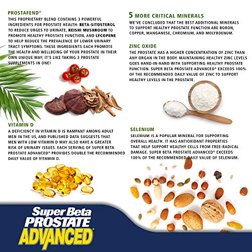 Super Beta Prostate Advanced Prostate Supplement for Men ...