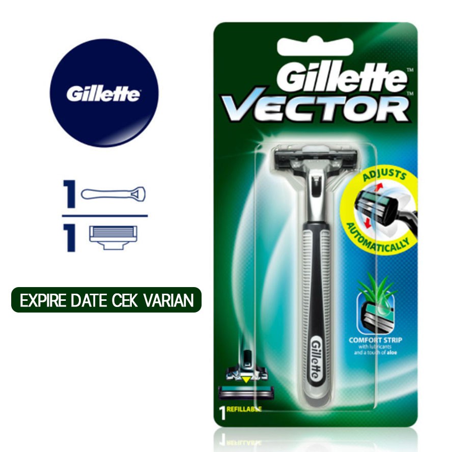 gillette vector cartridge ref 2