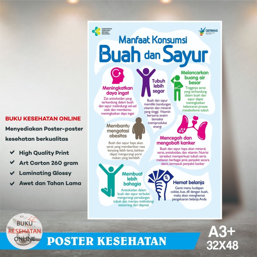 Poster Kesehatan Manfaat Konsumsi Buah Dan Sayur Glossy Lazada Indonesia 5589