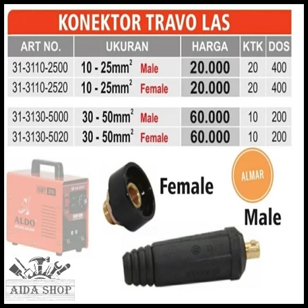 Jack Konektor Penyambung Inverter Kabel Las Min Plus Female 10-25 mm ...