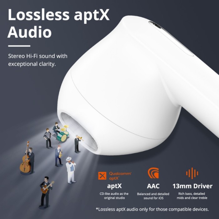 Audífonos Bluetooth Onyx Ace Touch c/ Micro IPX5 Blanco – Black Online Store
