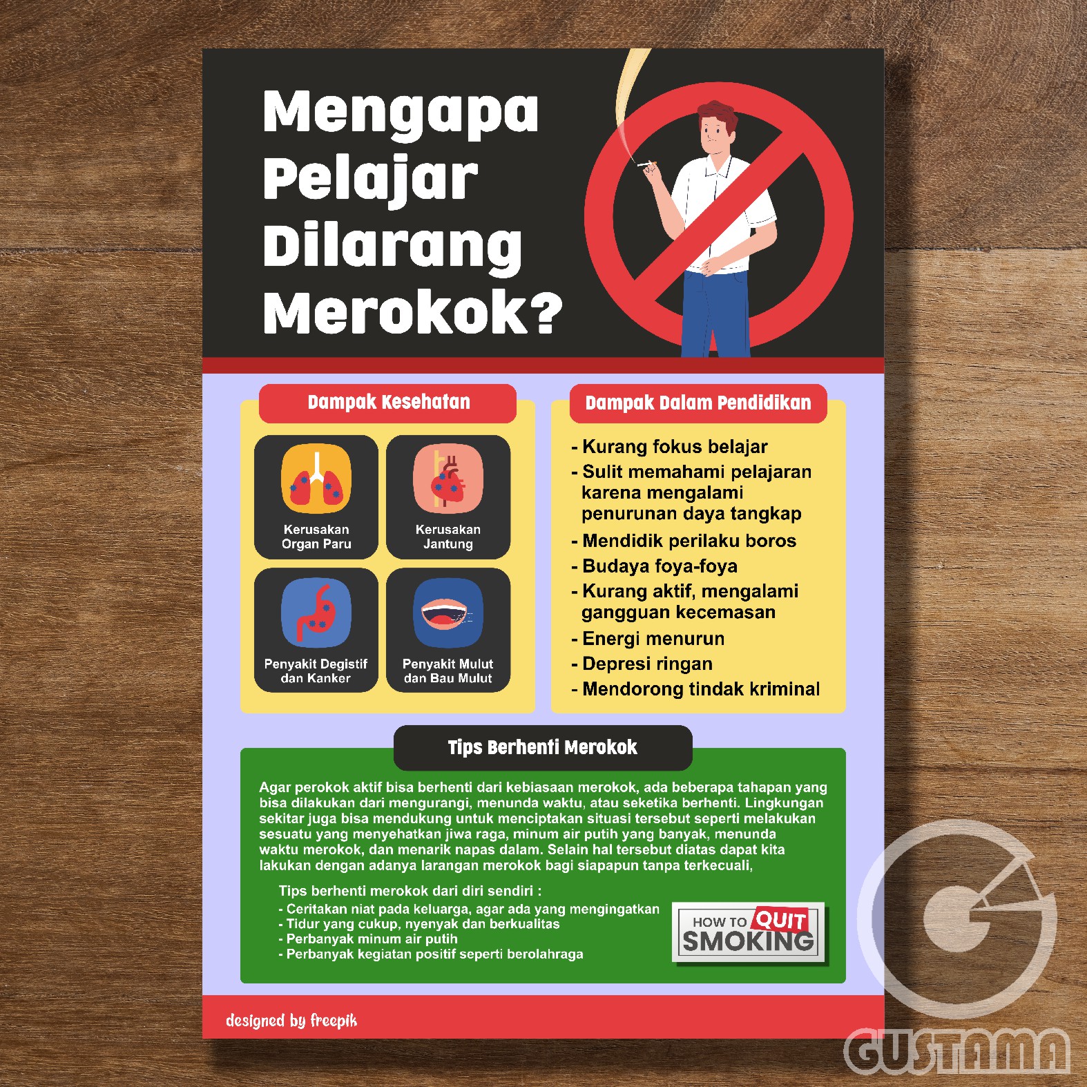 Poster Bahaya Merokok, Poster Edukasi Anak Laminasi A3 | Lazada Indonesia