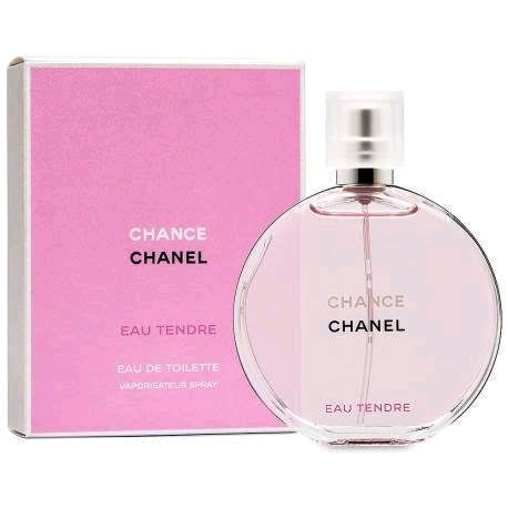 chance eau tendre eau de parfum by chanel