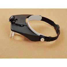 Kacamata Pembesar Baca 1.2X-3.5X Magnifier