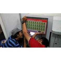 Nurse Call Murah Siap Pasang Untuk Wilayah Blitar Seluruhnya