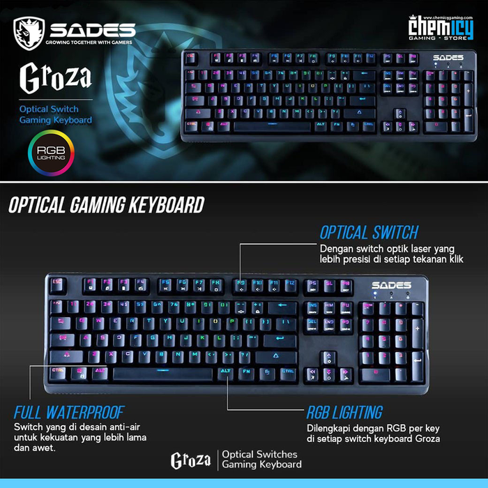 sades keyboard optical mechanical groza