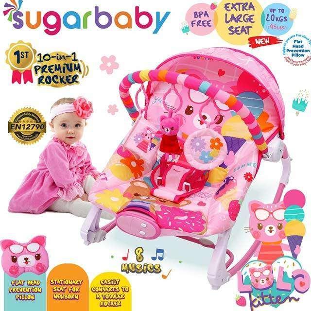 Sugar baby песня. Sugar daddy candy. Sugar baby 2024. Alexis sugar. Sugar baby love.