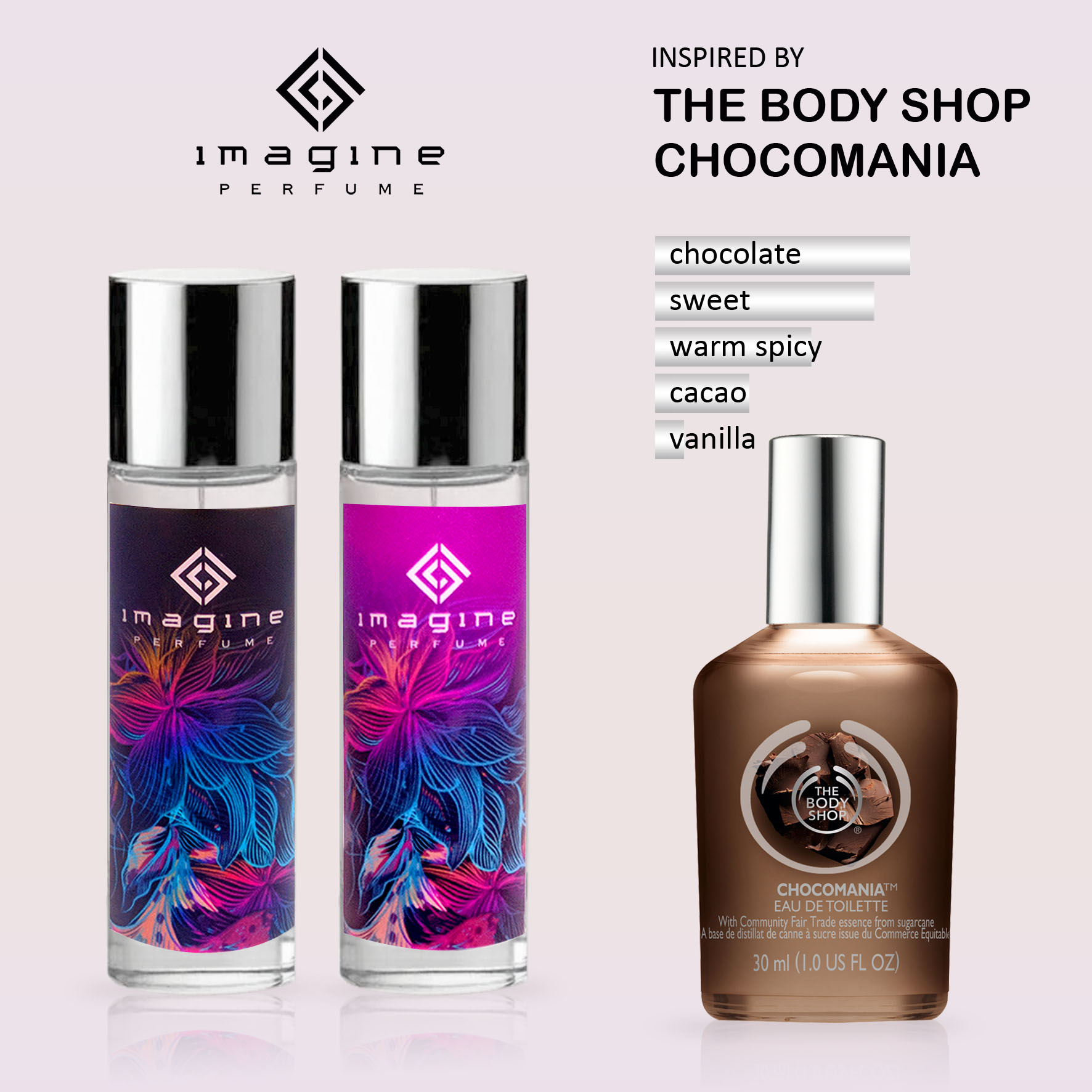 Chocomania perfume discount