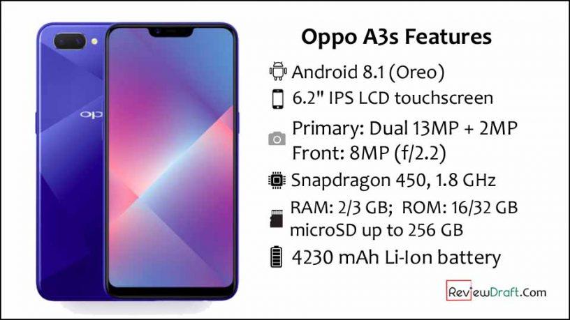 OPPO A3S BIGGER BATTERY 4230mAH SUPER FULL SCREEN DISPLAY RAM 2GB ROM 16GB DUAL REAR CAMERA 13MP+2MP HP BERPONI