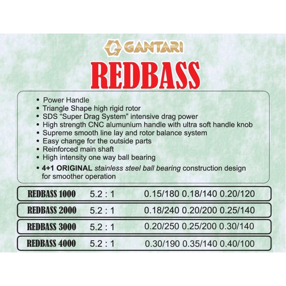 Reel Power Handle 1000 Gantari Red Bass Smooth Operation