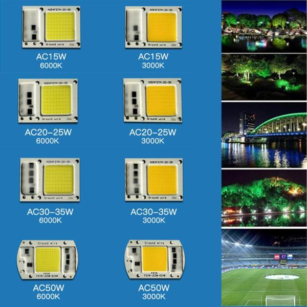 Bảng giá Đèn Chip COB Không Ổ Đĩa LED 15W/20W/30W/50W 220V