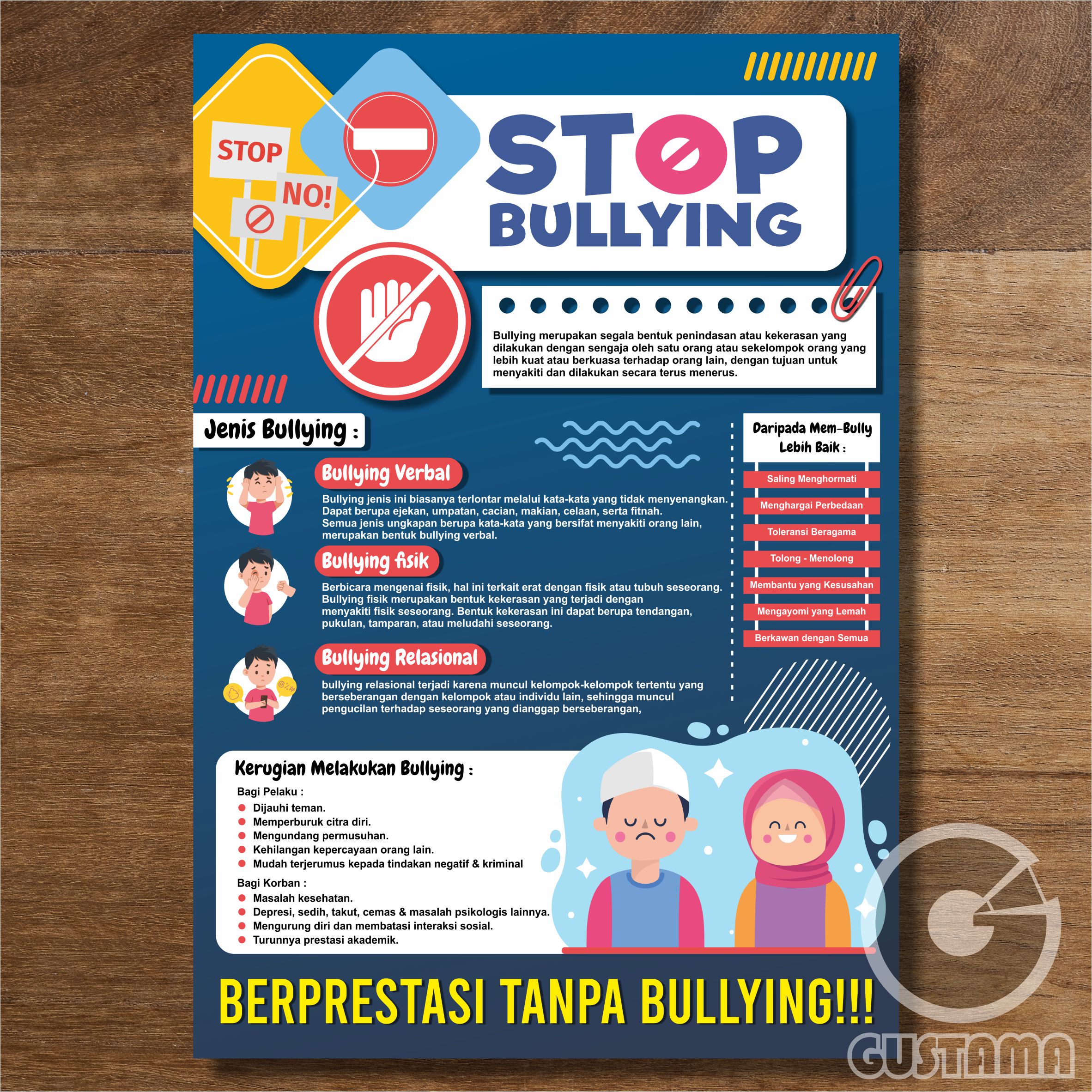 Poster Stop Bullying Anak Poster Edukasi Laminasi A3 Lazada Indonesia