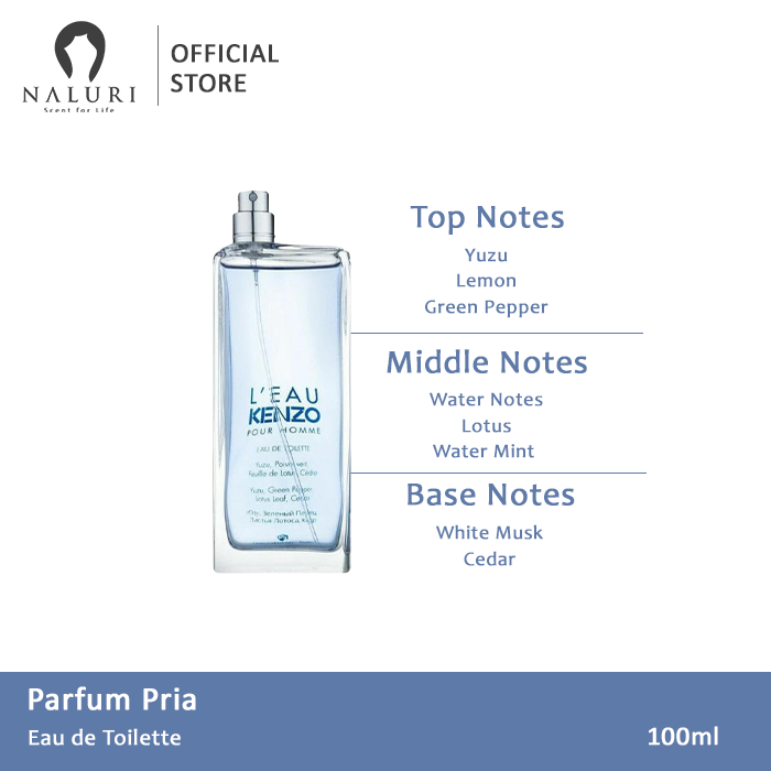 Parfum Kenzo Leau Pour Homme EDT For Men 100ml [Tester] Parfum