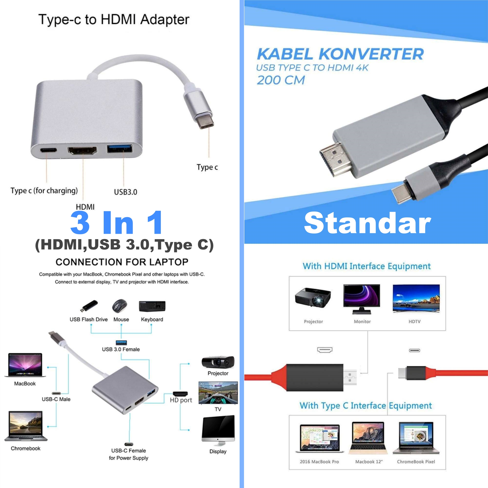 Cable Macbook Hdmi Type C USB Tipe C Ke Kabel HDMI 4K 60Hz