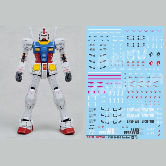 Water Slide Decal Gundam RX78 RX782 1/144 RX 78 Lazada Indonesia