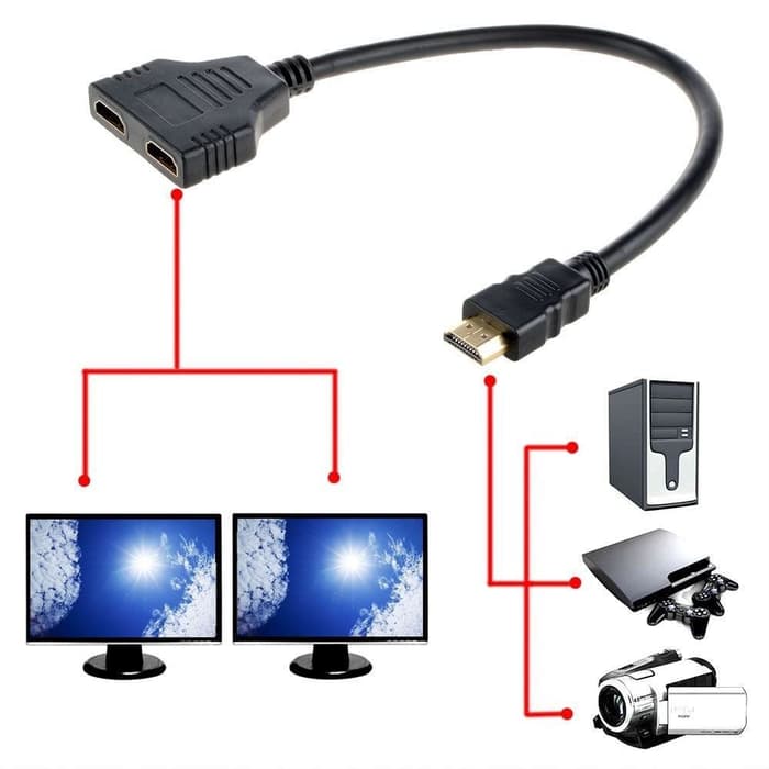 Hdmi Splitter Cable 1 In 2 Out | Lazada 