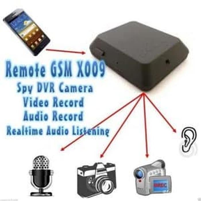 Remote GSM X009 IMEI Magnetic GPRS GPS Tracker with SOS Berkualitas