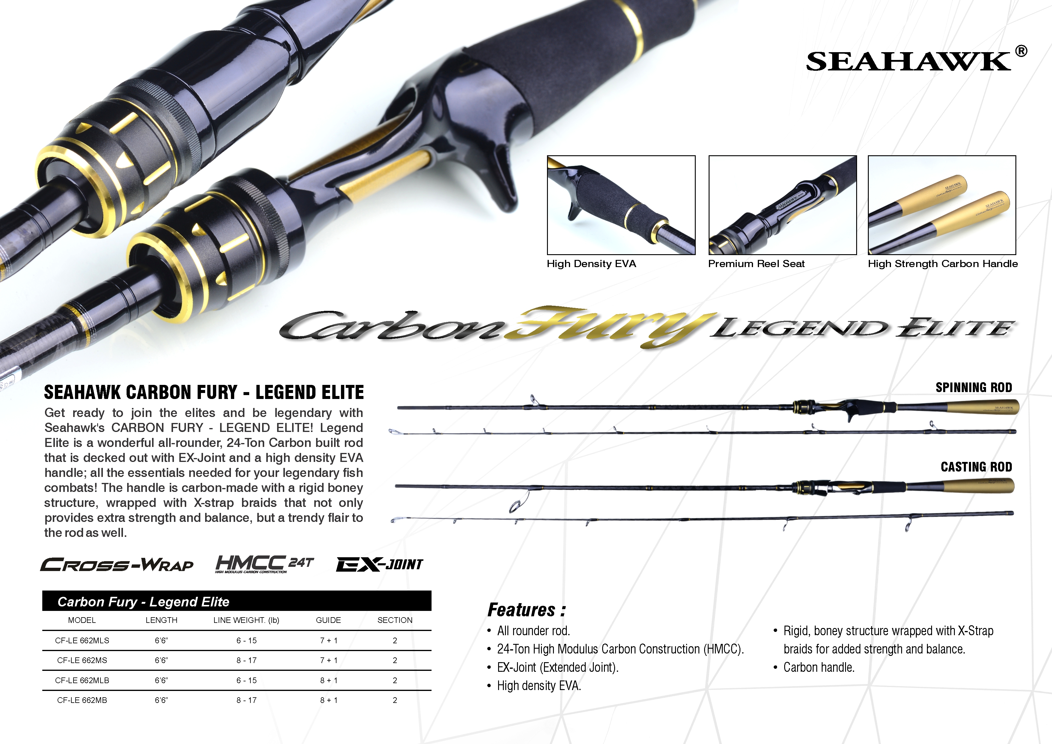 Seahawk Carbon Fury Rod SEAHAWK CARBON FURY CROSS WRAP SPINNING