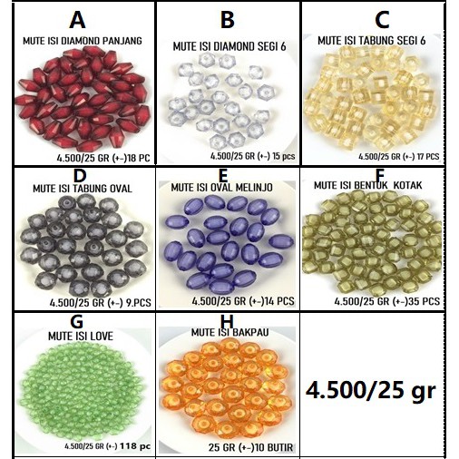 Mote Isi Macam-Macam Model Harga/25g | Lazada Indonesia