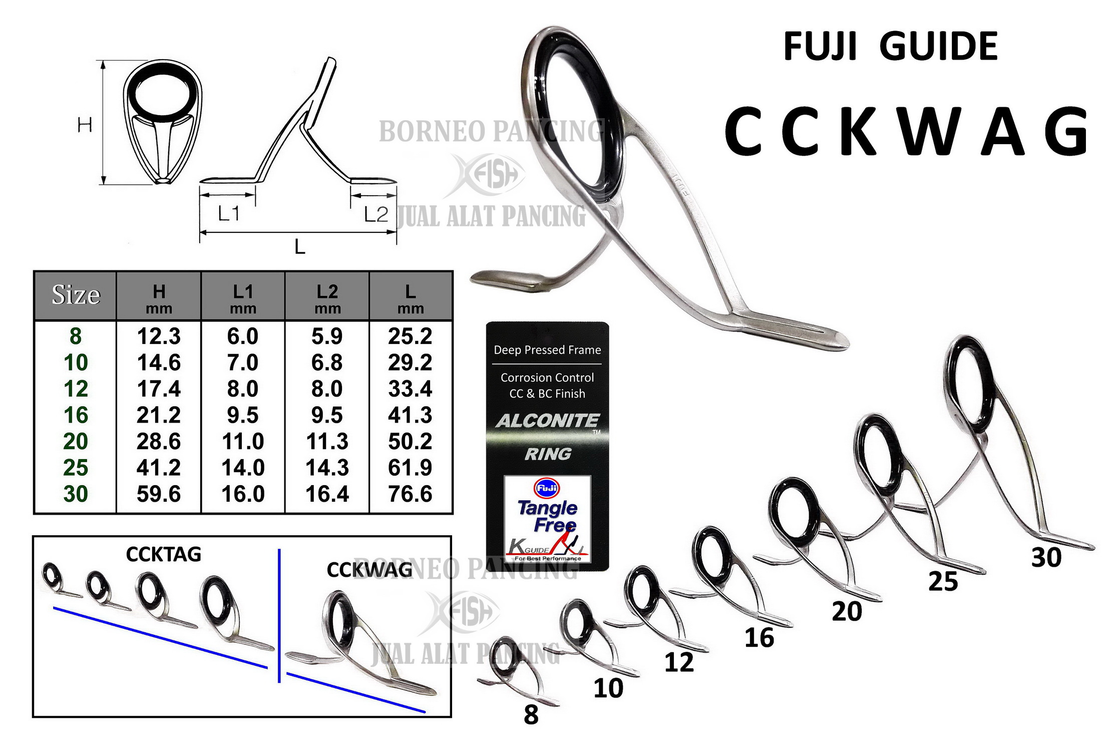 Fuji Alconite Guide Set _ Fuji Guides – STHM