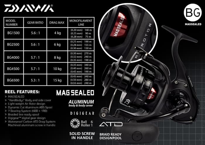 daiwa bg magsealed 6500