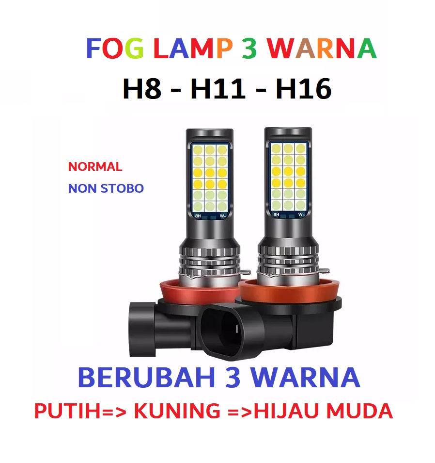 Mengenal Tipe Bohlam Innova 2012: Panduan Lengkap Spesifikasi dan Pemilihan