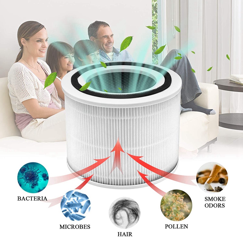 Core 300 Air Filters True HEPA Filter Replacement for LEVOIT Core 300 Air Purifiers Core 300-RF 1 Pack