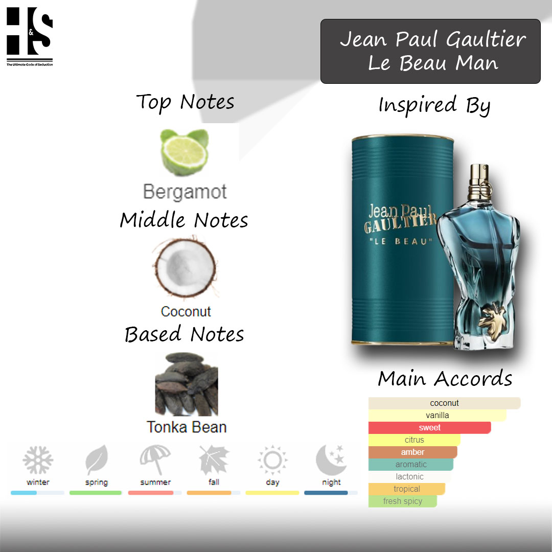 H\u0026S Parfum JEAN PAUL GAULTIER LE BEAU 