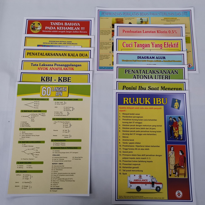 Poster Kebidanan 60 Langkah Apn 1 Set Terbaru Lazada Indonesia