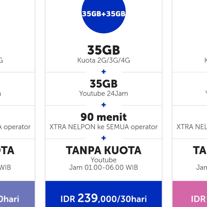 Paket Data Internet XL Xtra Combo 35gb