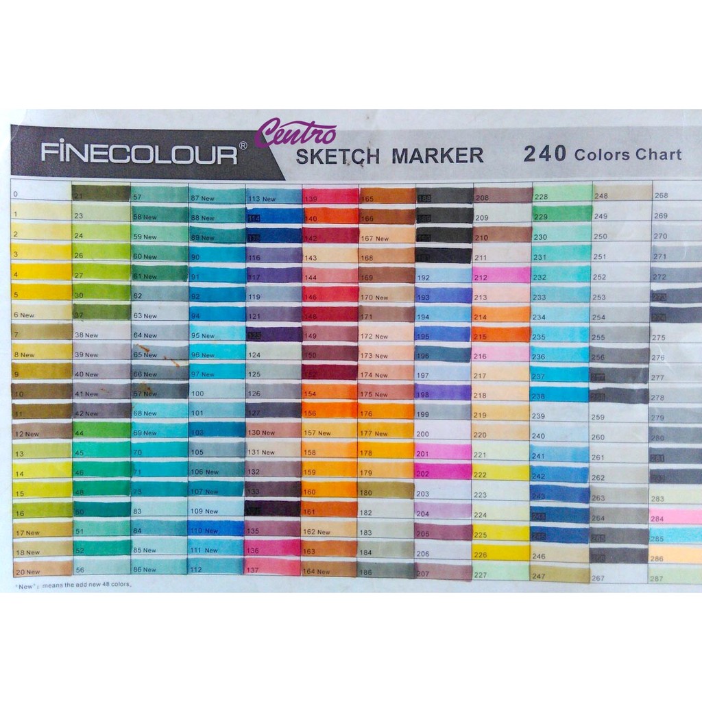 Color Chart Finecolour Sketch Markers Finecolour Sketch Fineliner