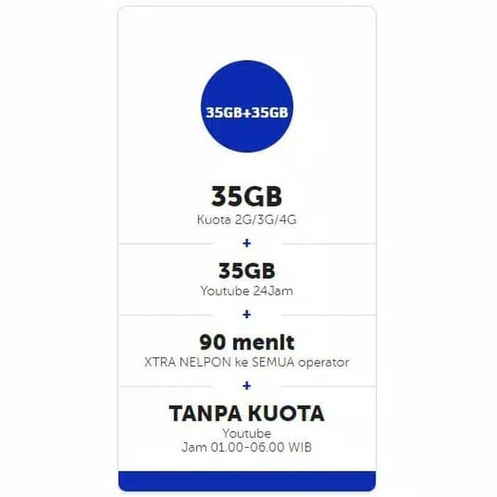 XL EXTRA COMBO 35GB PAKET KUOTA DATA INTERNET