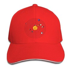 LBLOGITECH Galactic Planet Vintage Snapback Peaked Sandwich Baseball Caps Unisex - intl