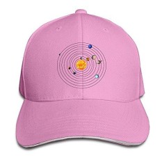 LBLOGITECH Galactic Planet Vintage Snapback Peaked Sandwich Baseball Caps Unisex - intl