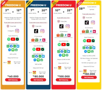 Inject Kuota Indosat Freedom U Membeli Jualan Online Elektronik Dengan Harga Murah Lazada Indonesia