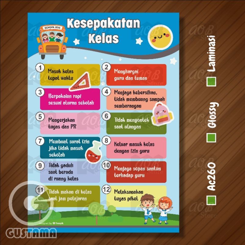 Poster Kesepakatan Kelas, Hiasan Dinding Edukasi Anak Laminasi A3 ...