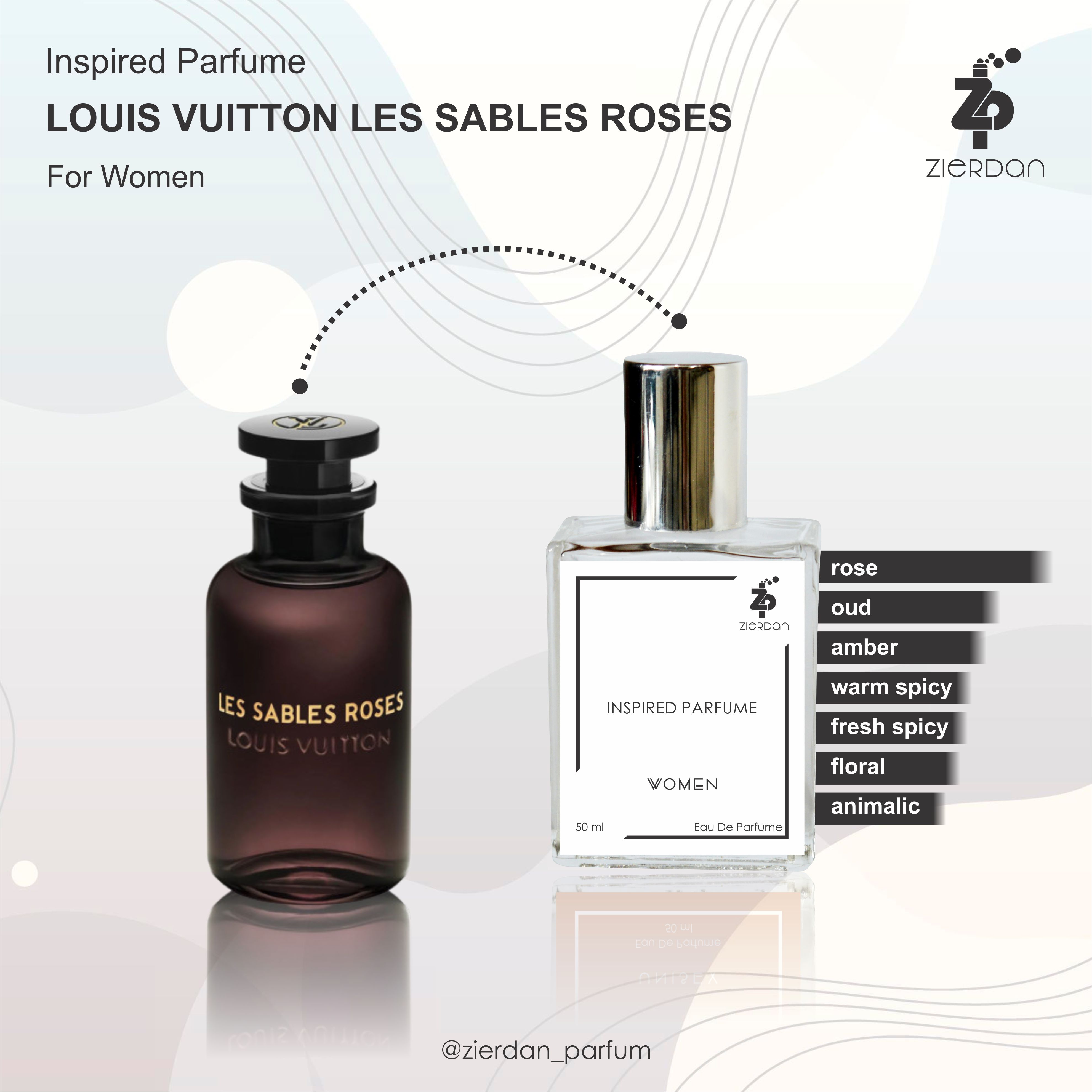 Parfum LOUIS VUITTON ROSE DES VENTS Perfume Farfum Minyak Wangi
