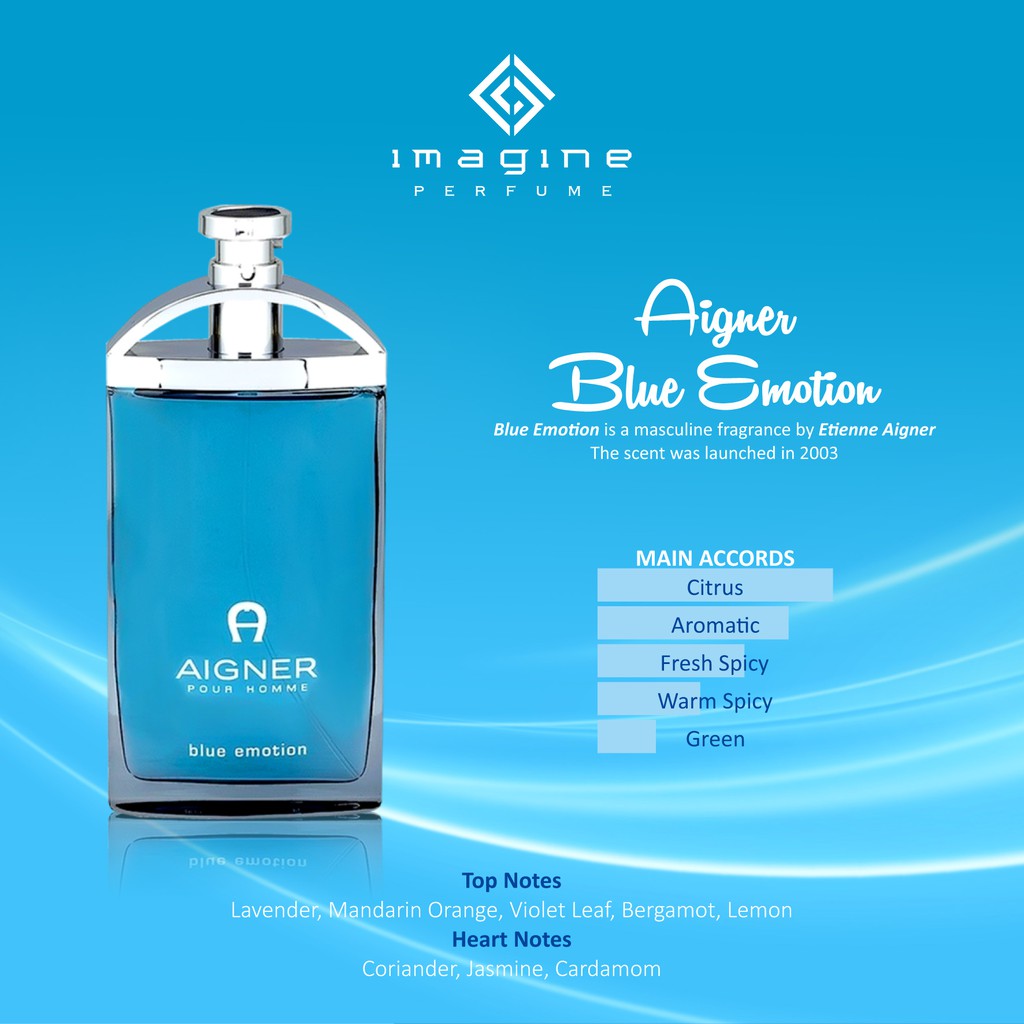 Notes Parfum Aigner Blue Original Eropa Parfume Pria Aigner Blue