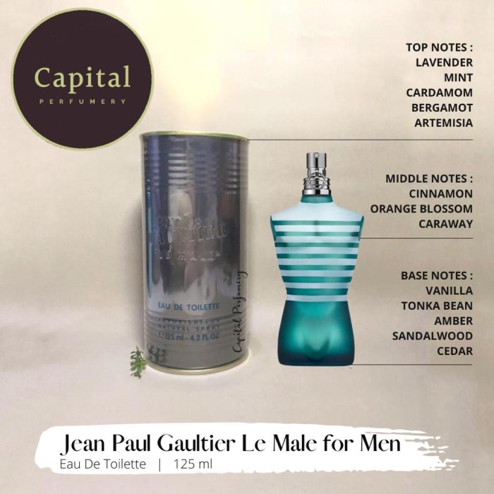 Jual Jean Paul Gaultier Le Terbaru 