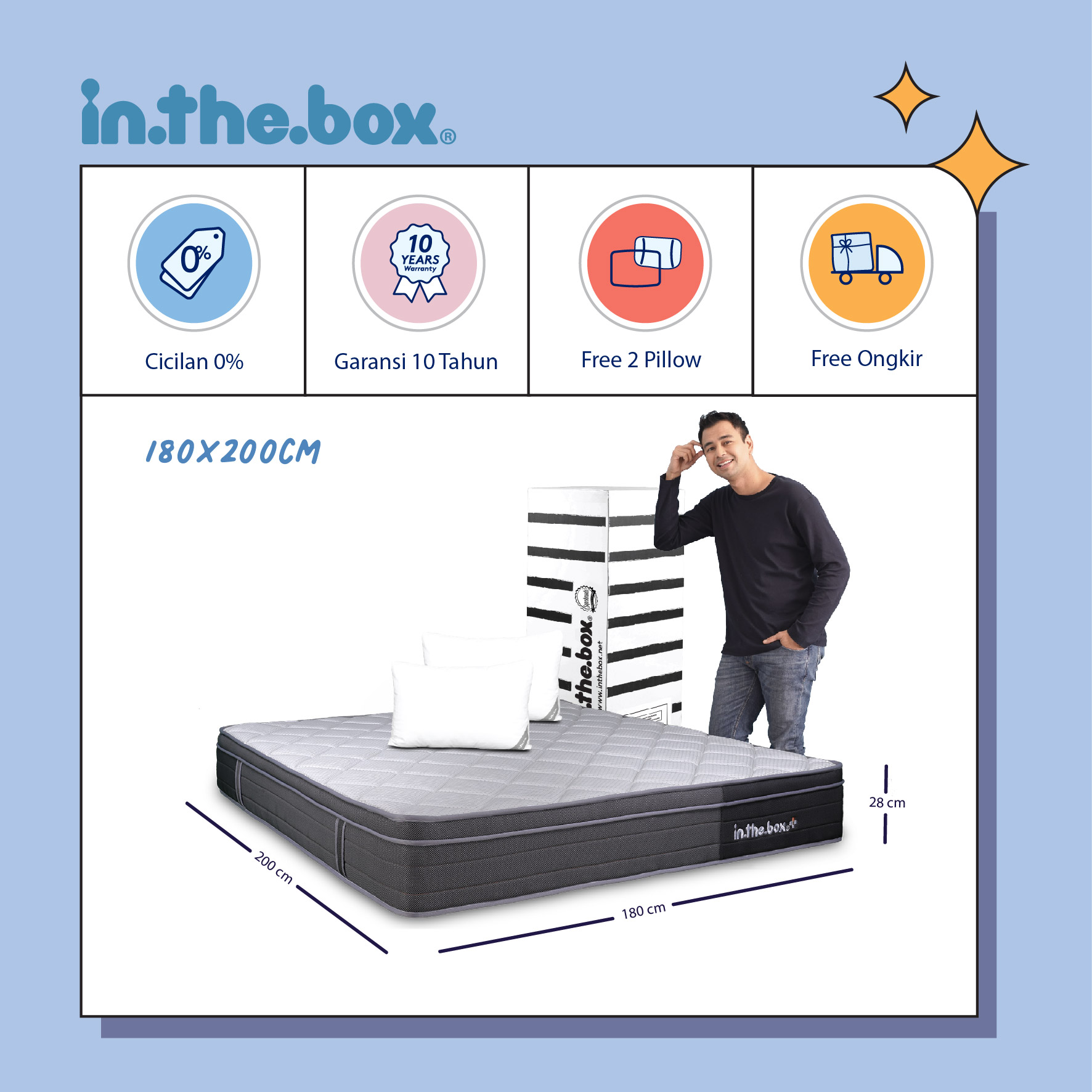 Kasur Spring Bed INTHEBOX PLUS (Plush Top) FREE Bantal Ukuran 90x200