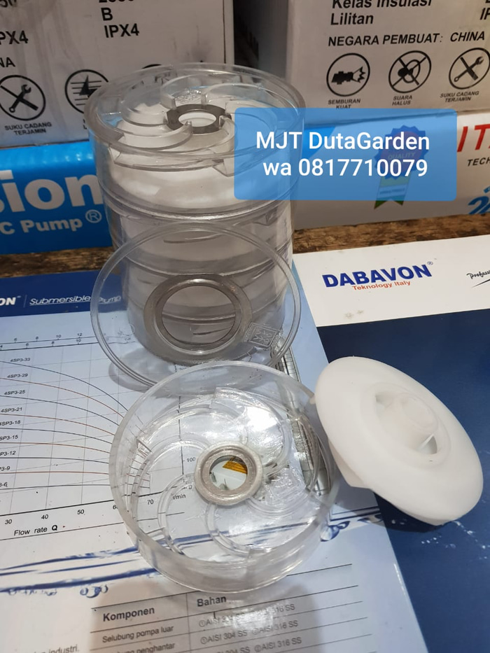 Kipas Impeller Dan Guide Vane Pompa 