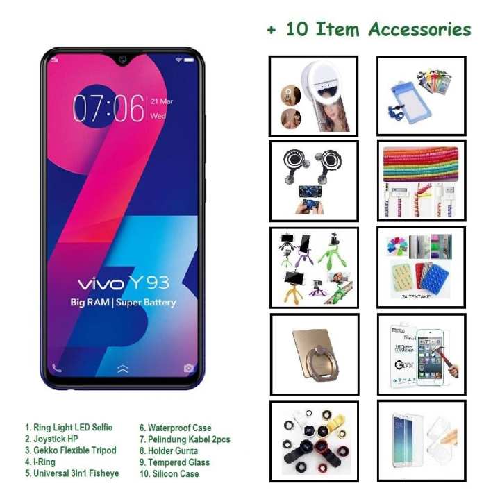 Vivo Y93 Vs Samsung Galaxy M01 Smartprix