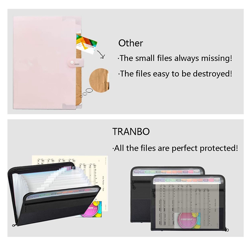 13 Pockets Expanding File Folder A4 Plastic Document Wallet Organizer for Personal Office Stationary Storage(Black)