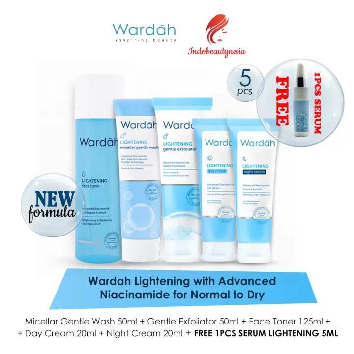 toner wardah niacinamide