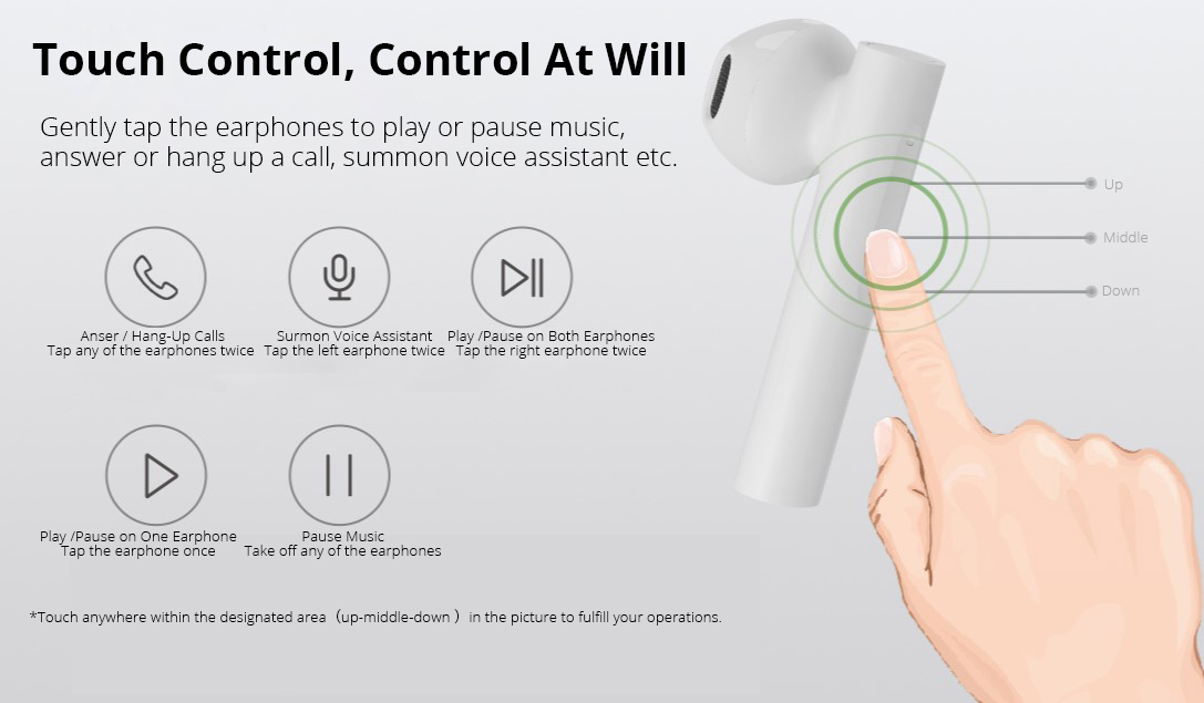 Xiaomi Mi Air2 SE TWS Earphone 