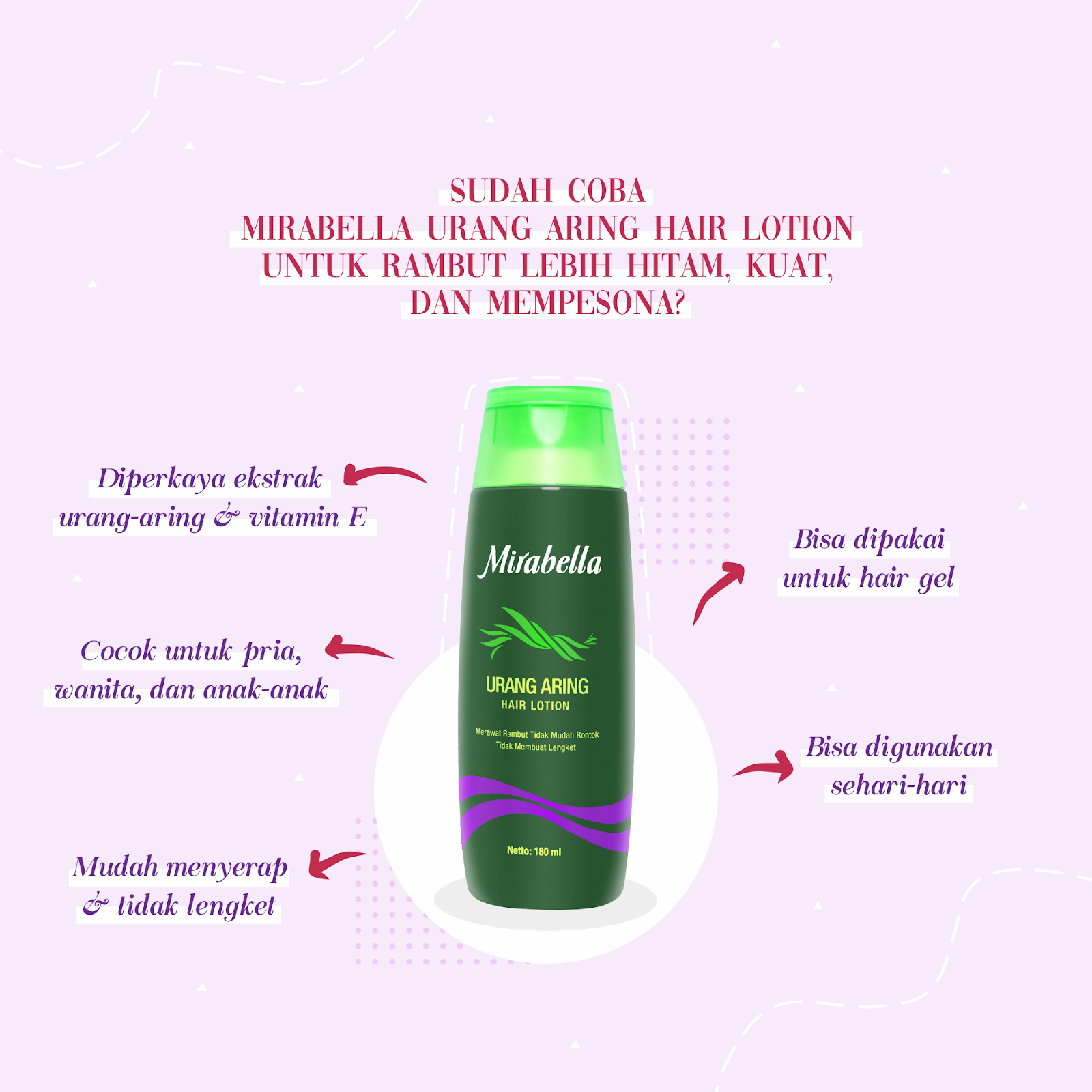 Mirabella Urang Aring Hair Lotion 180 Ml Hair Lotion Mirabella Penghitam Rambut Minyak Rambut Urang Aring Lazada Indonesia