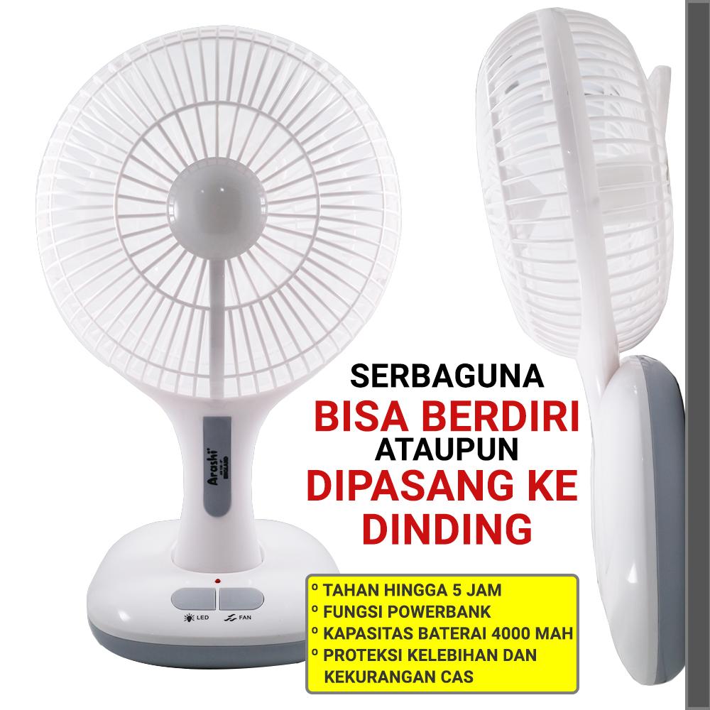 Harga Kipas Angin Emergency Terbaru 2019 Harga Online