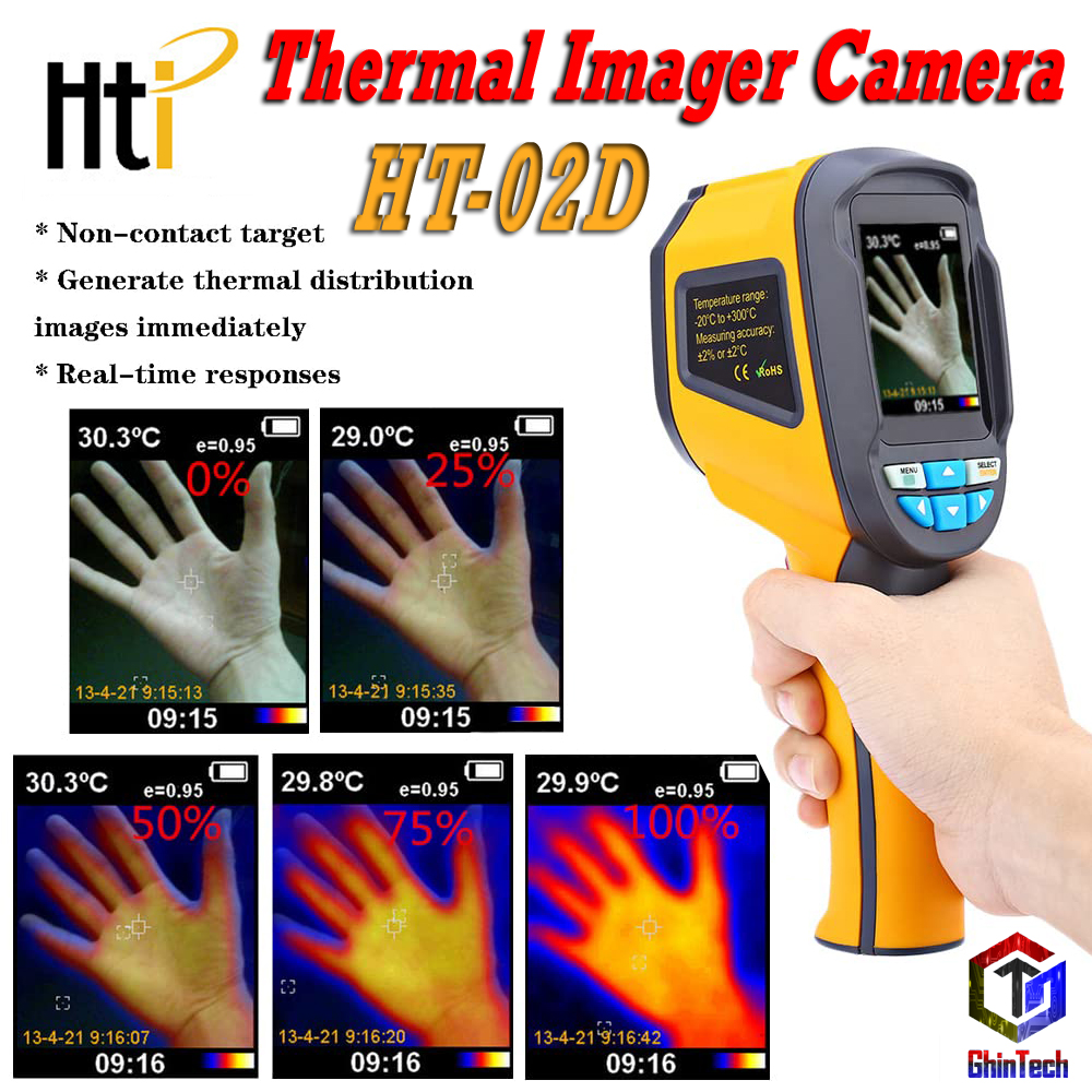 ht02d thermal camera