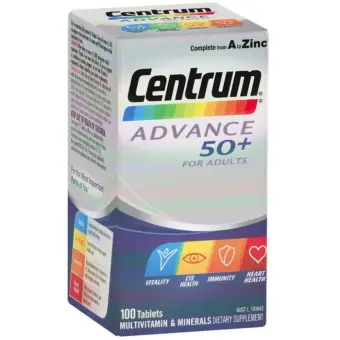 Composition Of Multivitamin Multimineral Supplements Per Download Table